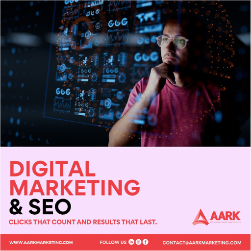 Content-Development-Execution